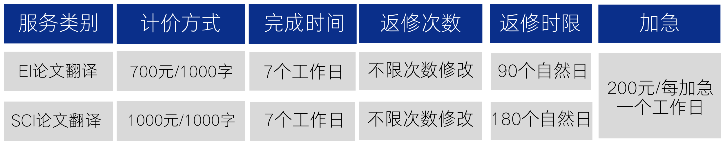 1657164502805598.png