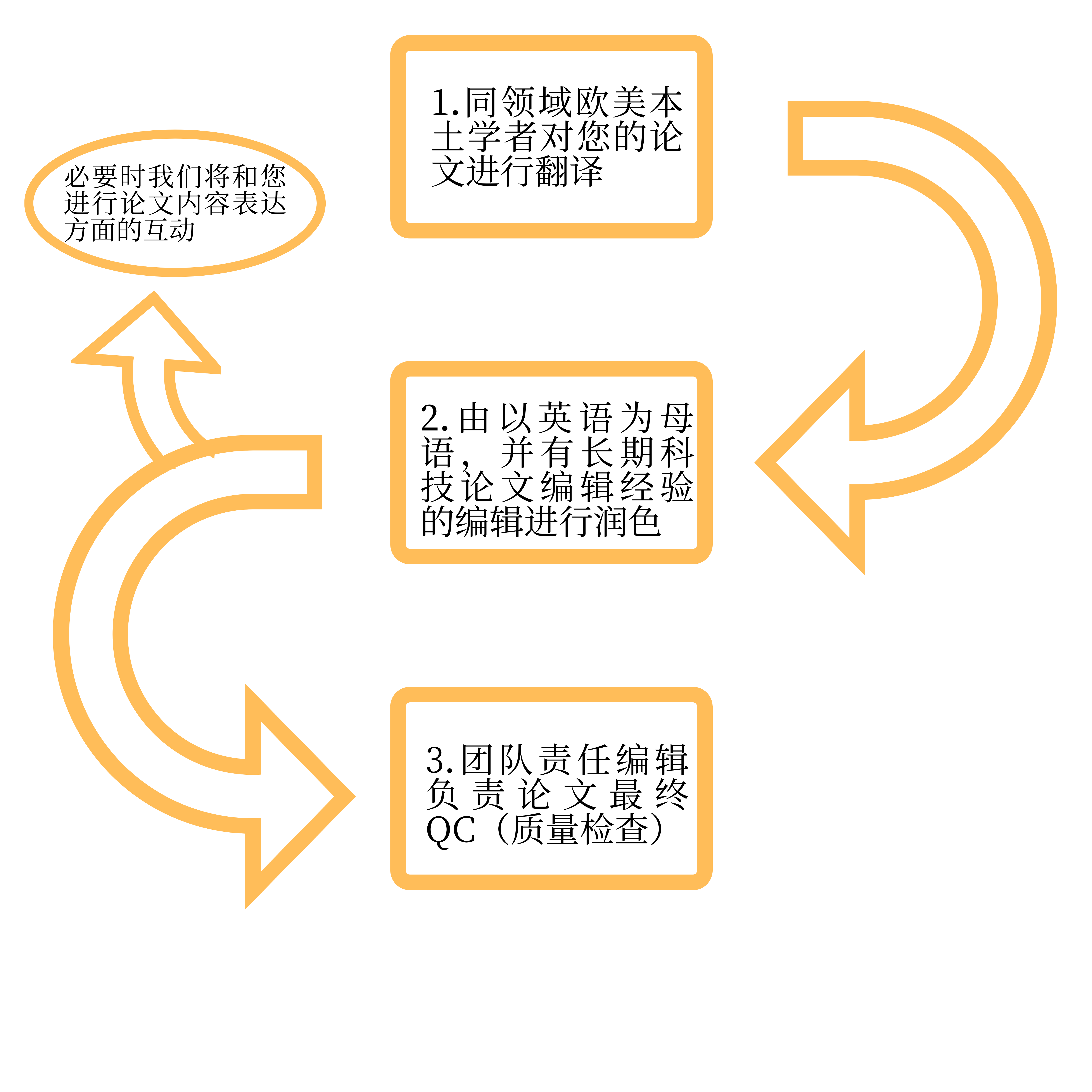 1674900395368031.png